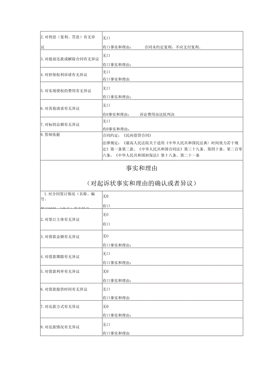 民间借贷纠纷答辩状范文实例.docx_第2页