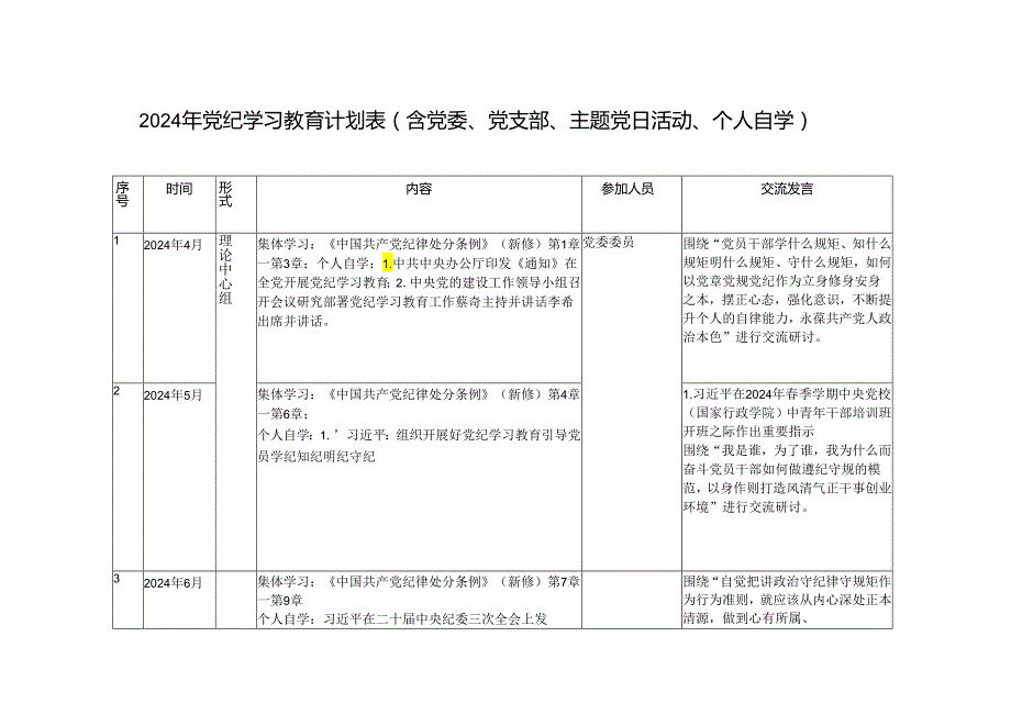 2024年党纪学习教育计划表（含党委、党支部、主题党日活动、个人自学）(1).docx_第1页