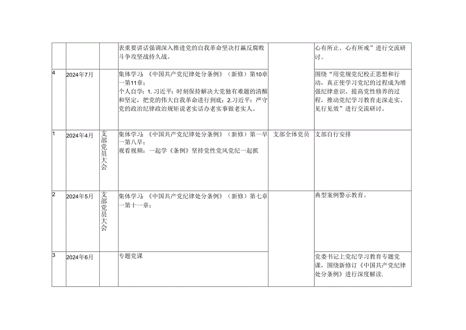 2024年党纪学习教育计划表（含党委、党支部、主题党日活动、个人自学）(1).docx_第2页