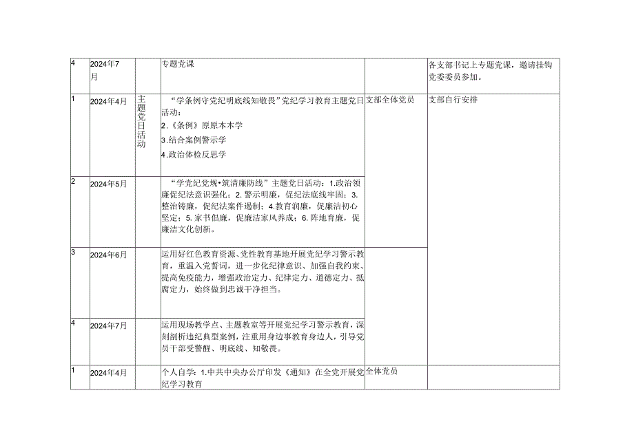 2024年党纪学习教育计划表（含党委、党支部、主题党日活动、个人自学）(1).docx_第3页