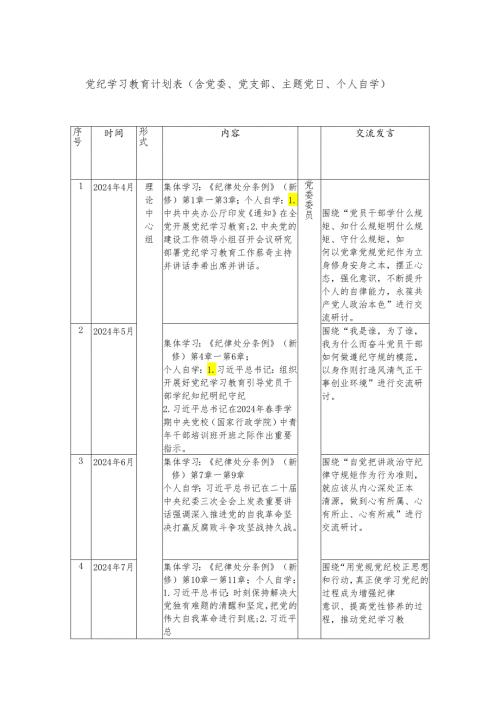 2024年党纪学习教育计划表（含党委、支部、主题党日、个人自学）.docx