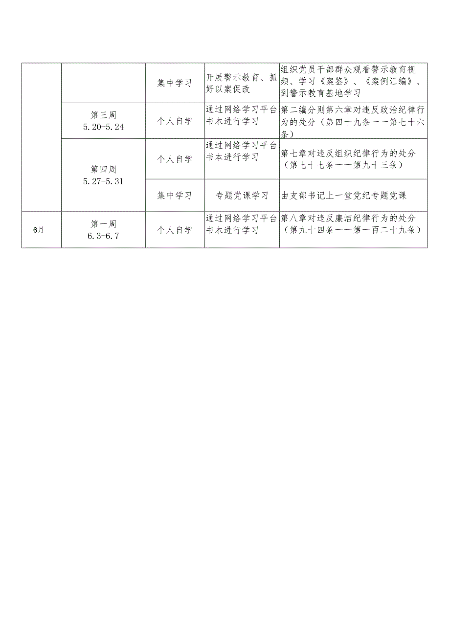 (七篇)党纪学习教育学习计划表、实施方案、学习计划、动员会主持词和讲话.docx_第2页