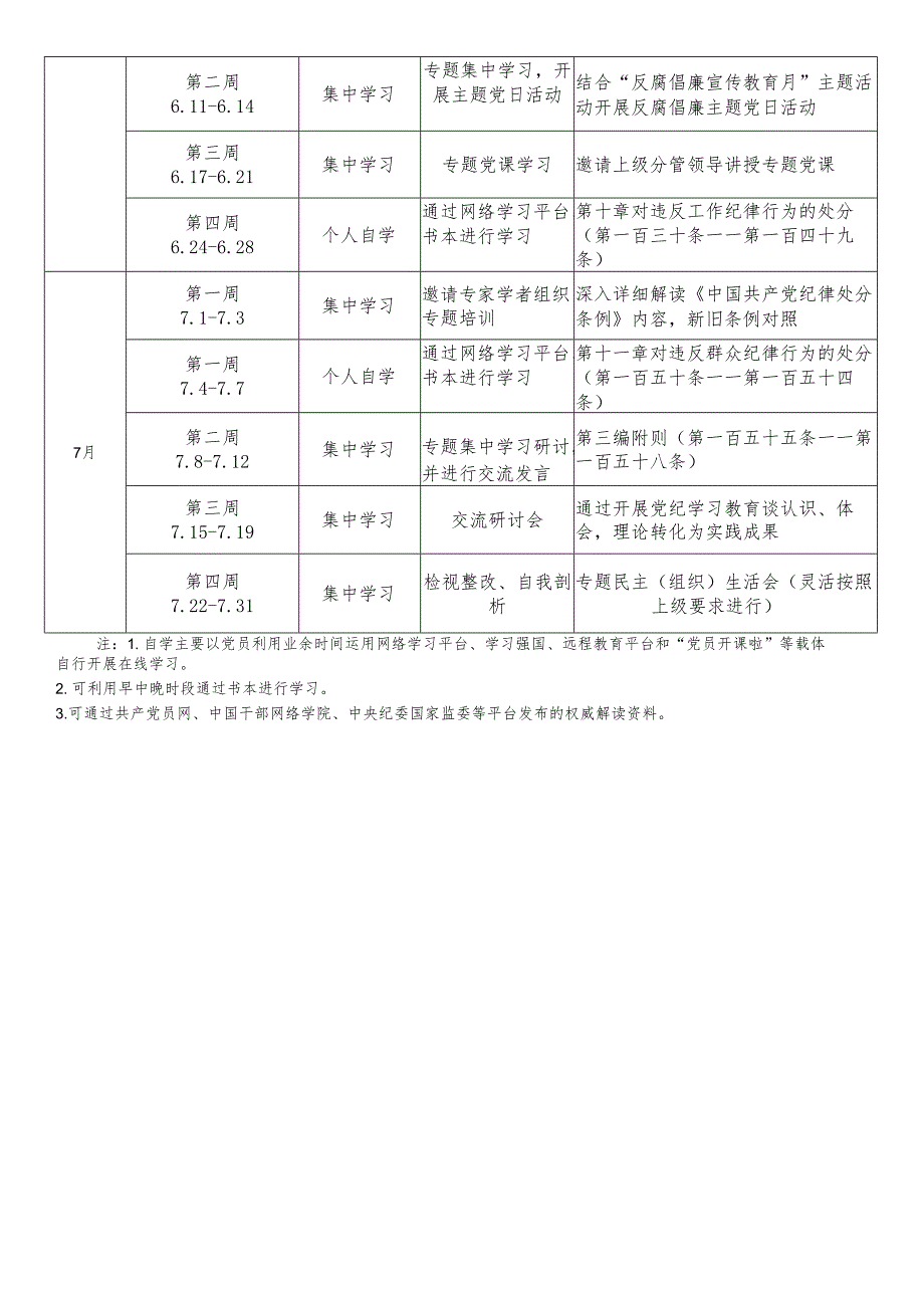 (七篇)党纪学习教育学习计划表、实施方案、学习计划、动员会主持词和讲话.docx_第3页