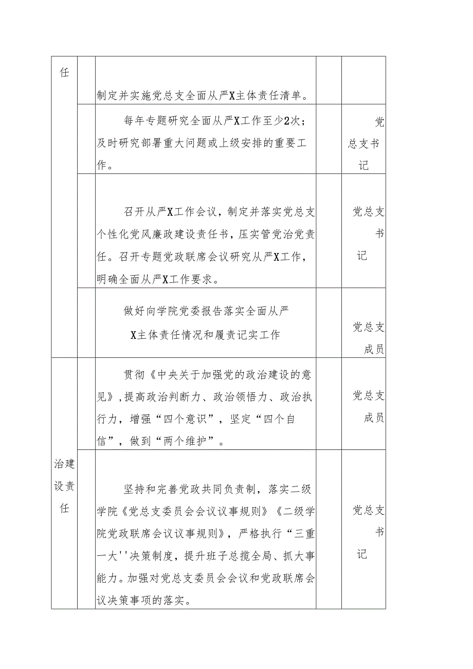 2024党组领导班子成员落实全面从严治党主体责任清单【5篇】.docx_第3页