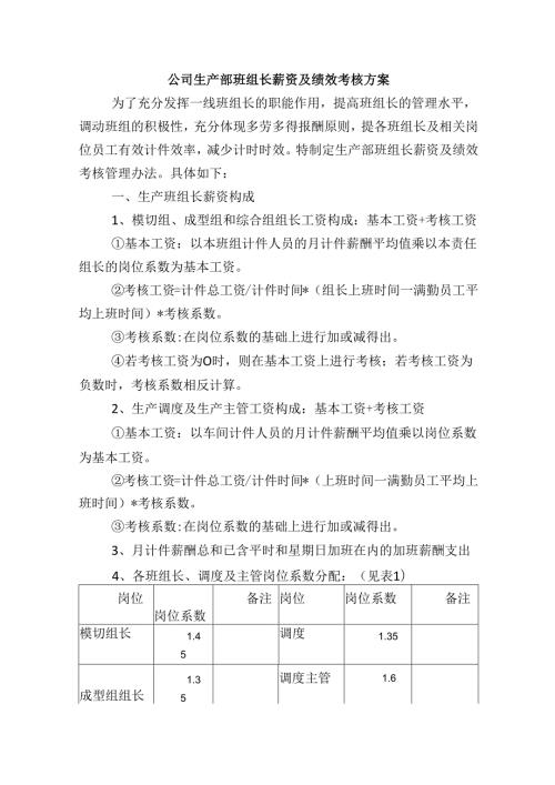 公司生产部班组长薪资及绩效考核方案.docx
