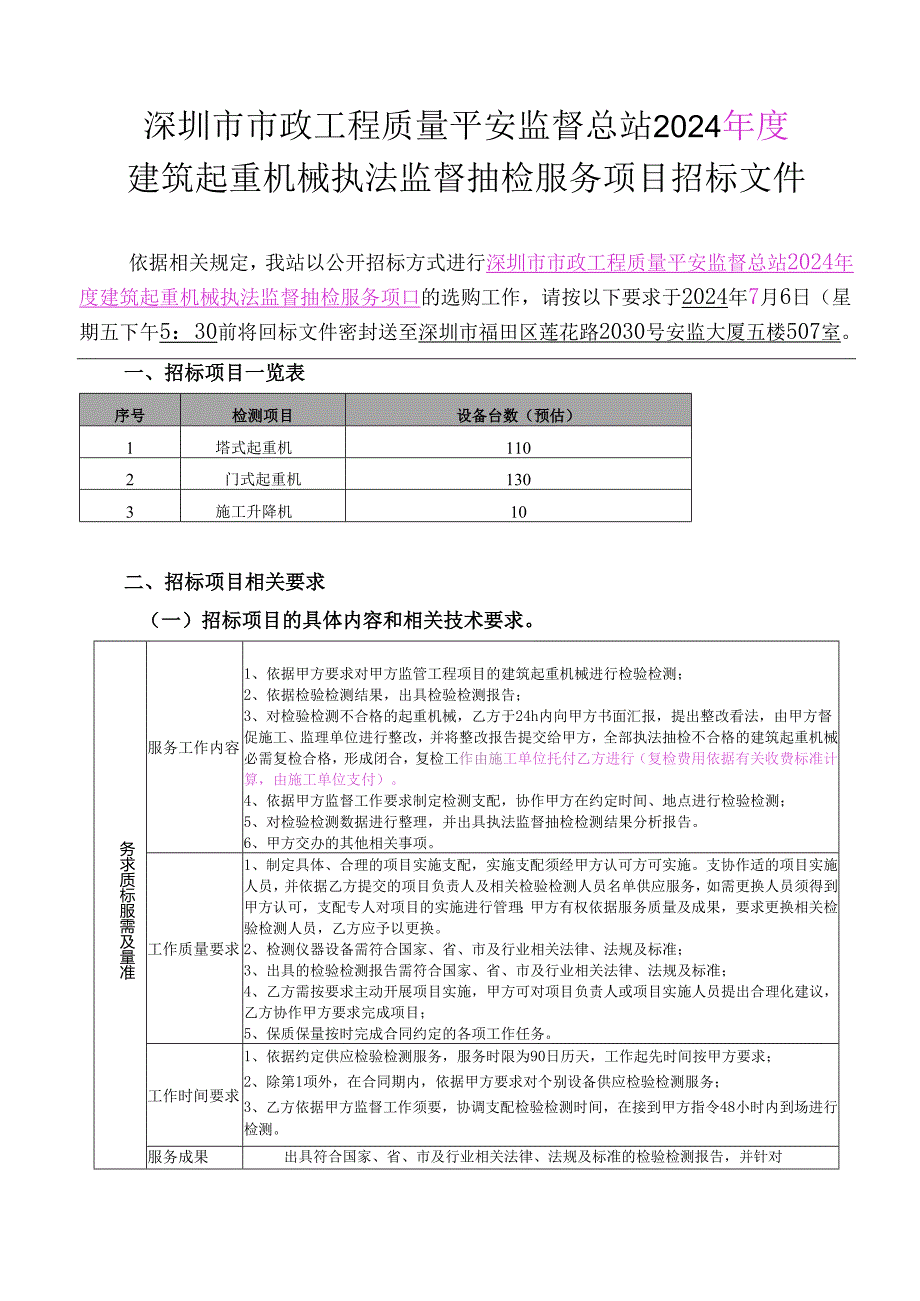 深圳政工程质量安全监督总站2024.docx_第1页