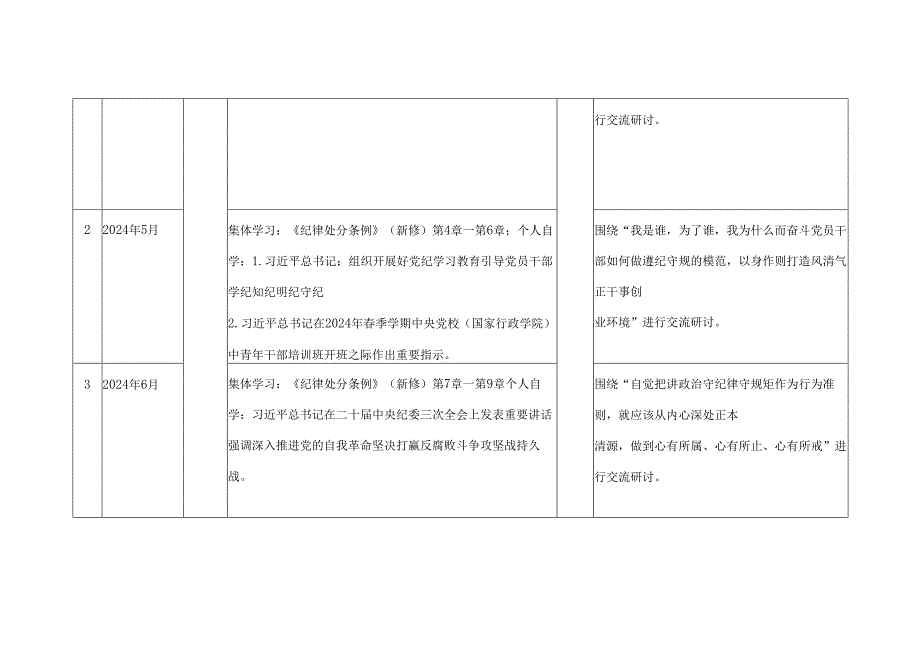 某支部党纪学习教育学习计划安排表格五篇合集.docx_第2页