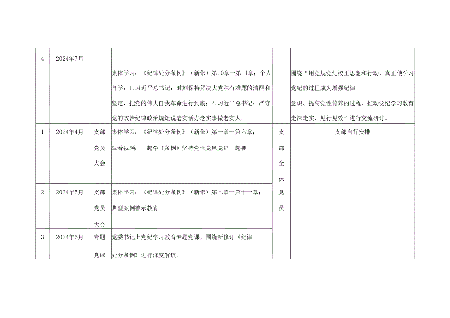 某支部党纪学习教育学习计划安排表格五篇合集.docx_第3页