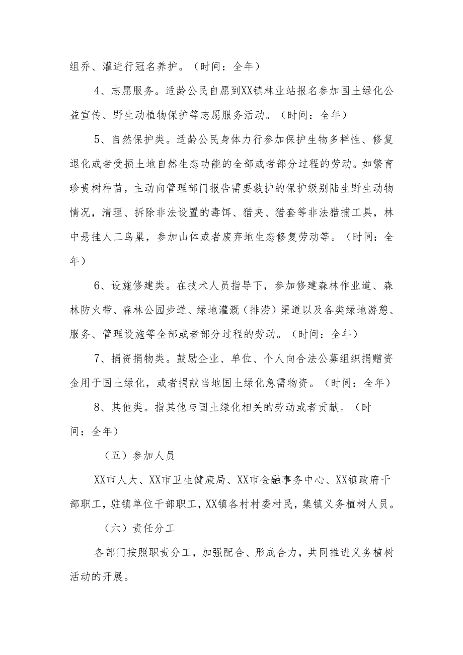 XX镇2024年全民义务植树活动实施方案.docx_第3页