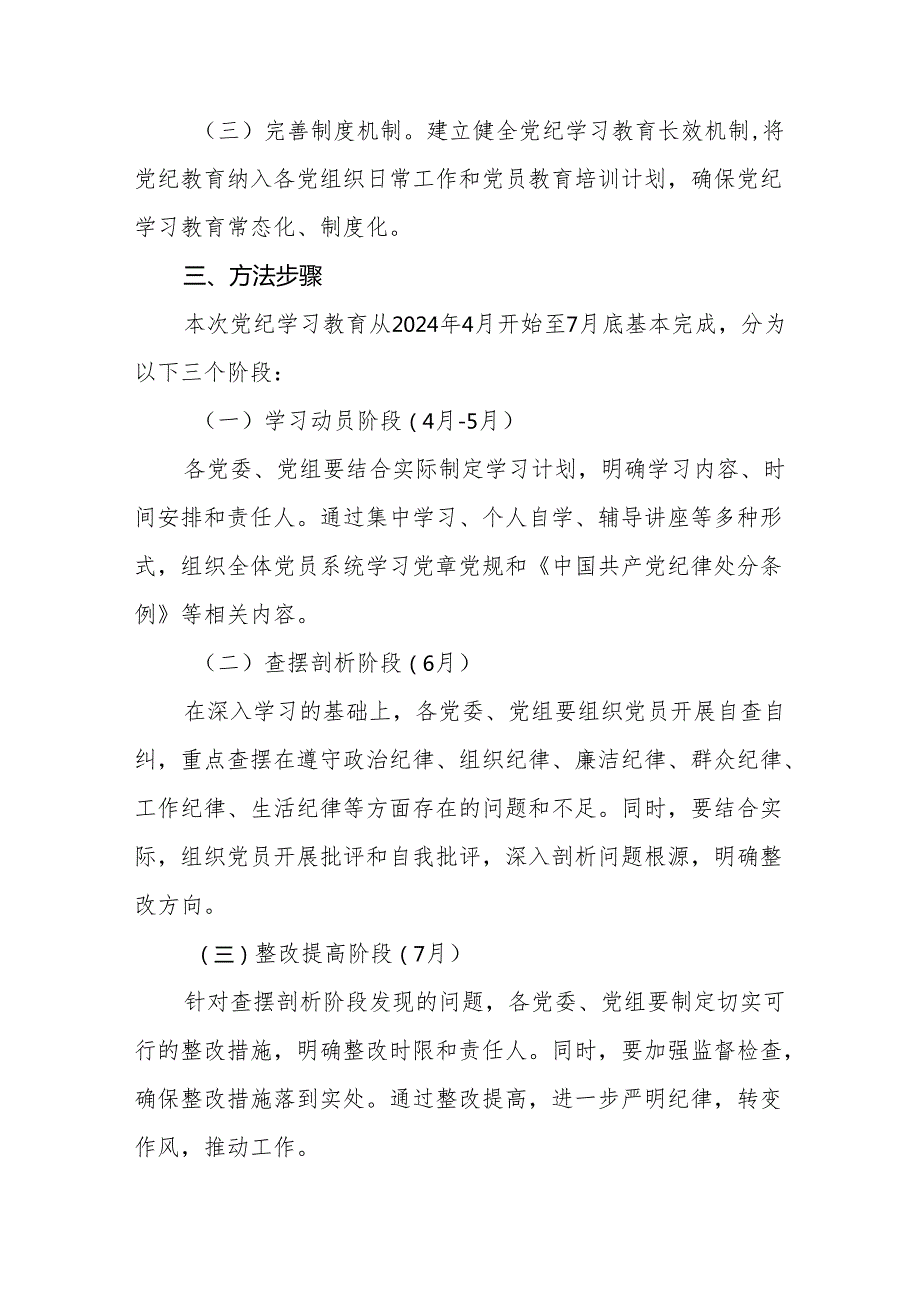 关于开展2024年党纪学习教育的实施方案最新范文十篇.docx_第2页