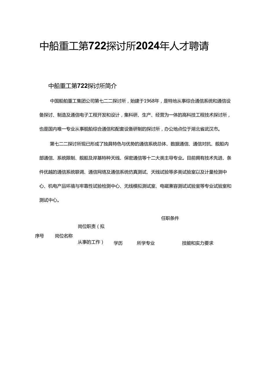 中船重工第722研究所2024年人才招聘.docx_第1页