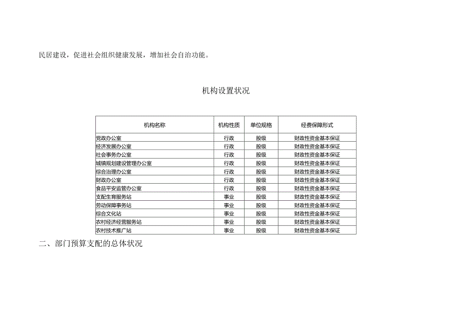鹰手营子矿区鹰手营子镇人民政府人民政府2024年部门预算信.docx_第2页