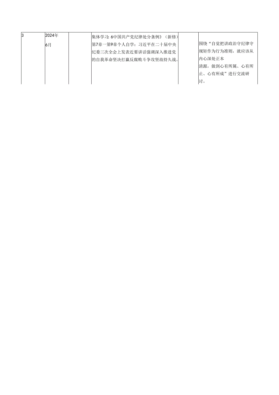 2024年党纪学习教育计划表及工作计划(8篇合集).docx_第2页