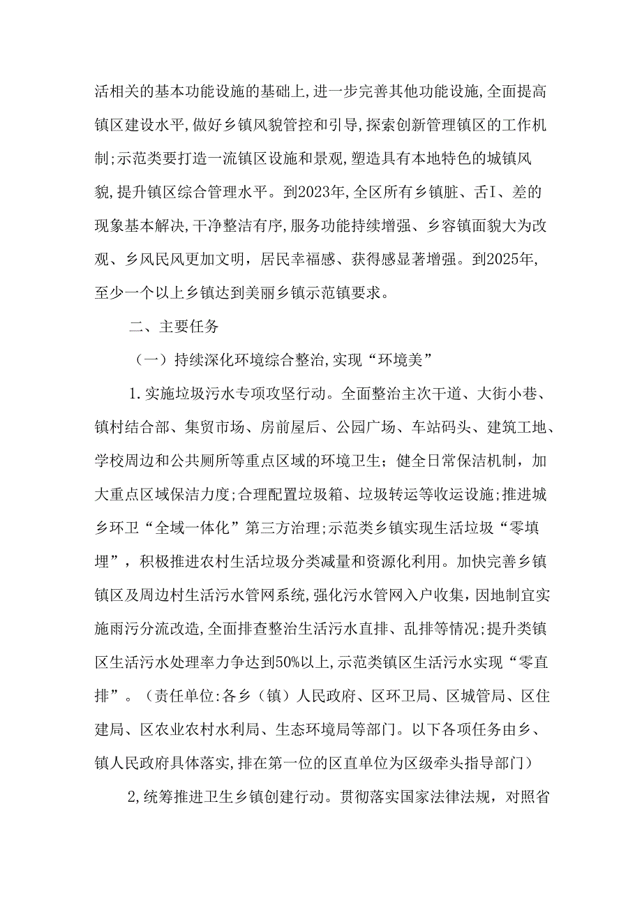 关于全面开展美丽乡镇建设五年行动工作方案.docx_第3页