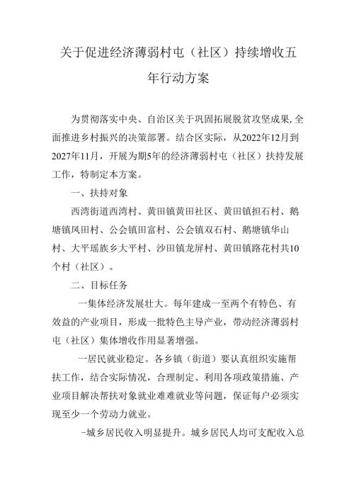 关于促进经济薄弱村屯（社区）持续增收五年行动方案.docx