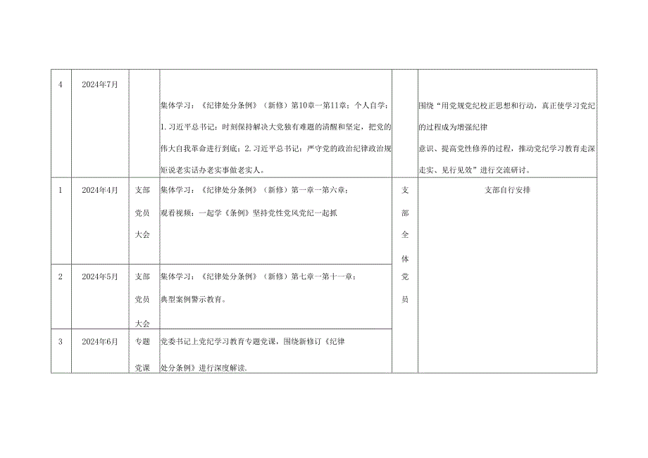 某支部2024年党纪学习教育个人学习计划安排表格.docx_第3页