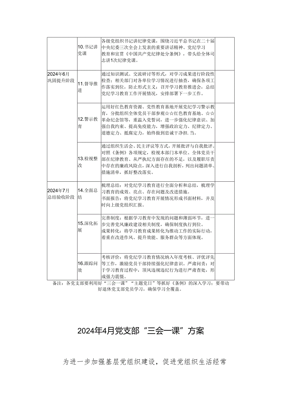 【党纪学习】2024年主题党日开展党纪学习教育计划表（附2024年4月份“三会一课”方案）2篇.docx_第2页