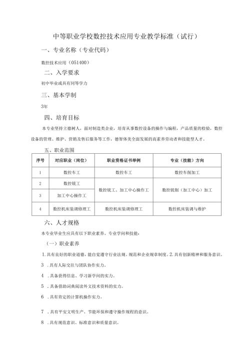中等职业学校数控技术应用专业教学标准(教育部2024年试行).docx