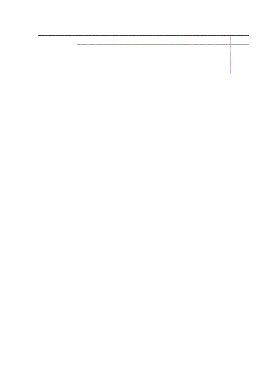 有限公司安全标准化评审申请材料（基本规范）.docx_第3页