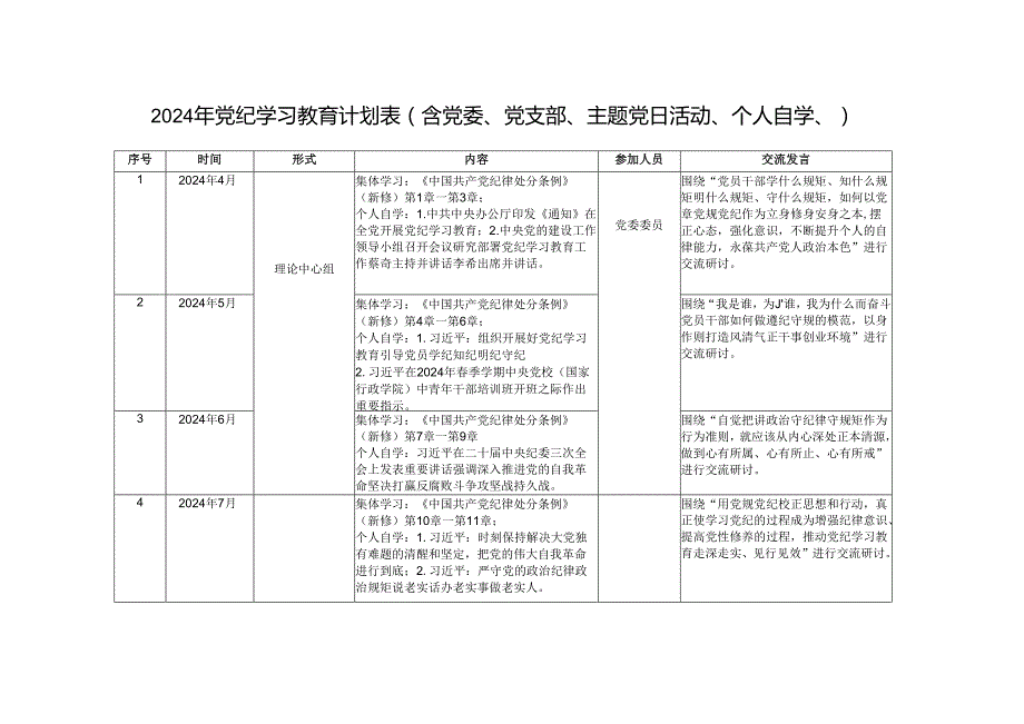 2024年党纪学习教育计划表(含党委、党支部、主题党日活动、个人自学、)（附基层党支部“三会一课”计划表、党支部主题党日活动计划表）3篇.docx_第1页