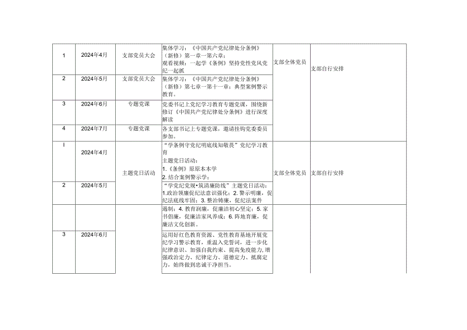 2024年党纪学习教育计划表(含党委、党支部、主题党日活动、个人自学、)（附基层党支部“三会一课”计划表、党支部主题党日活动计划表）3篇.docx_第2页