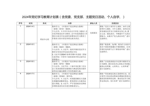 2024年党纪学习教育计划表(含党委、党支部、主题党日活动、个人自学、)（附基层党支部“三会一课”计划表、党支部主题党日活动计划表）3篇.docx