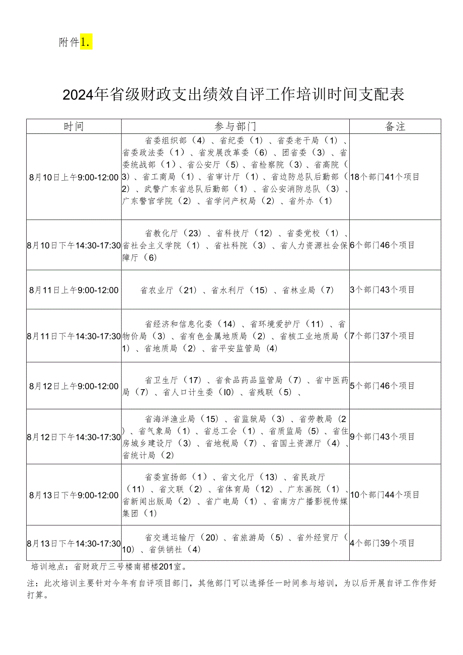 粤财评〔2024〕87号.docx_第3页