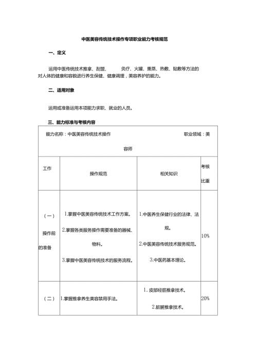中医美容传统技术操作、光电美容操作、医疗美容咨询专项职业能力考核规范.docx