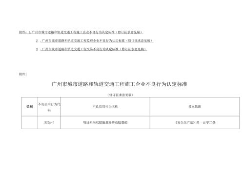 广州市城市道路和轨道交通工程施工、监理企业、交易不良行为认定标准（修订.docx