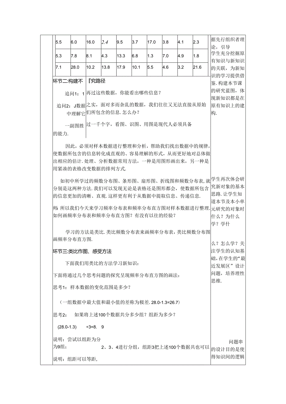 总体取值规律的估计(一).docx_第3页