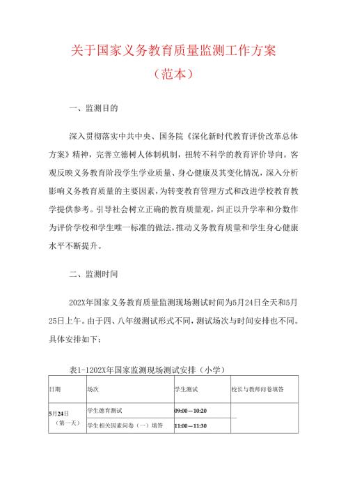 关于国家义务教育质量监测工作方案（范本）.docx