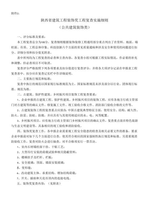 评选陕西省建筑装饰协会优质工程复查评分表.docx