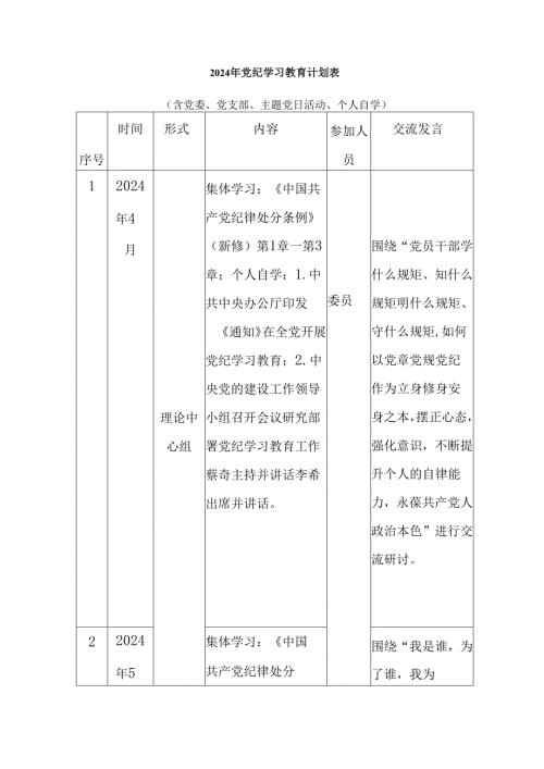 2024年党纪学习教育计划表.docx