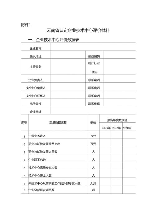 云南省认定企业技术中心2023工作总结提纲.docx