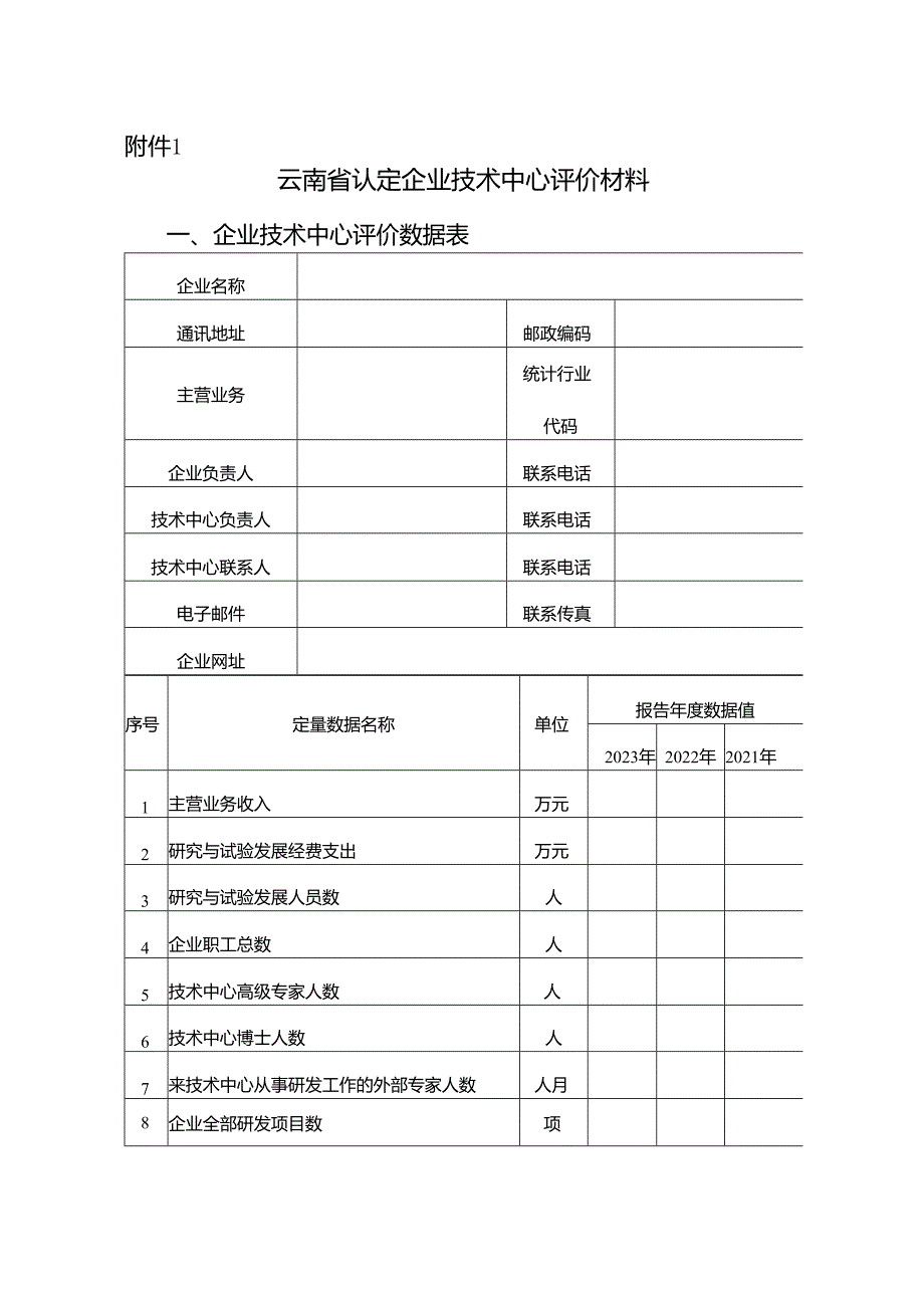 云南省认定企业技术中心2023工作总结提纲.docx_第1页