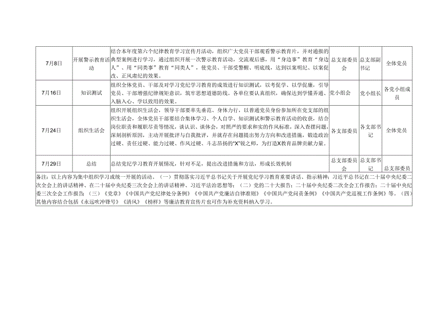 2024年党纪学习教育学习计划表（含《中国共产党纪律处分条例》）资料合集.docx_第3页
