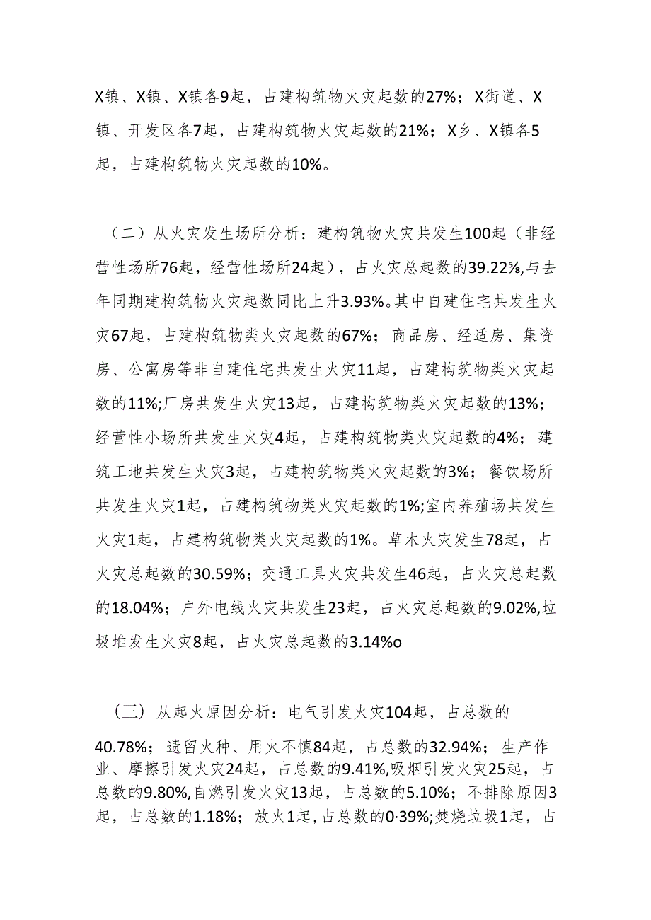 关于2023全县消防安全形势分析情况的报告.docx_第2页