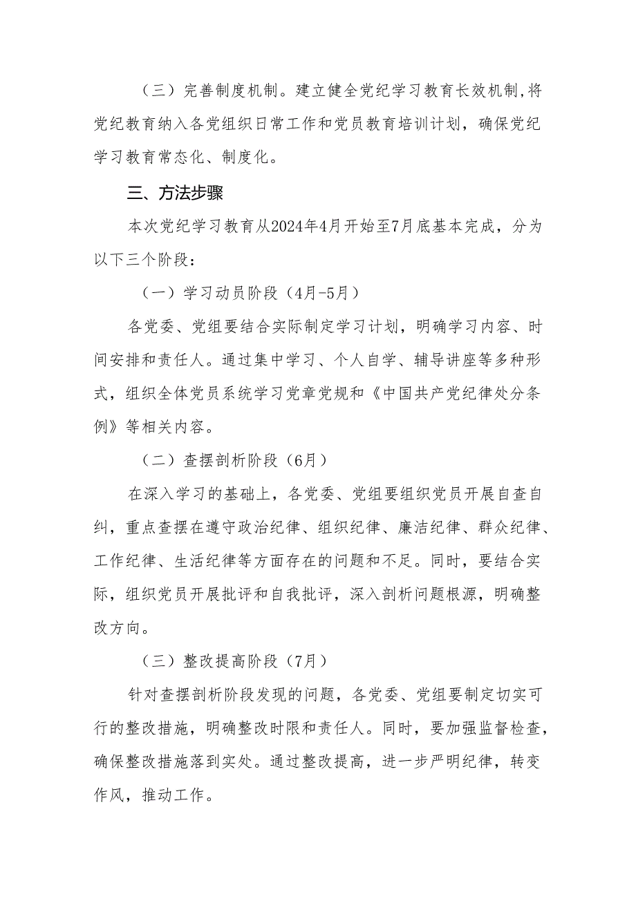 2024年关于开展党纪学习教育活动的实施方案10篇.docx_第2页