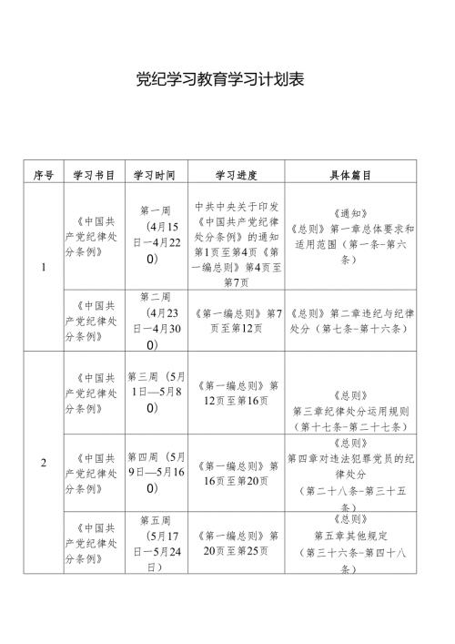 党纪学习教育自学计划表.docx