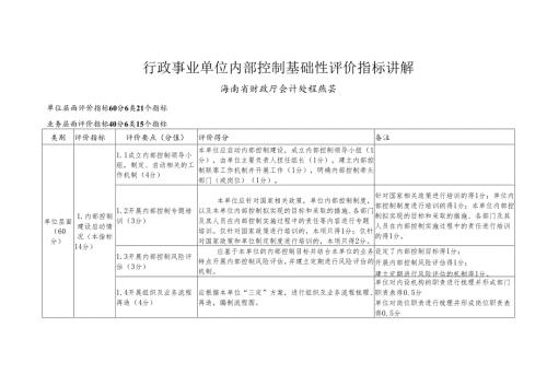 行政事业单位内部控制基础性评价指标讲解.docx