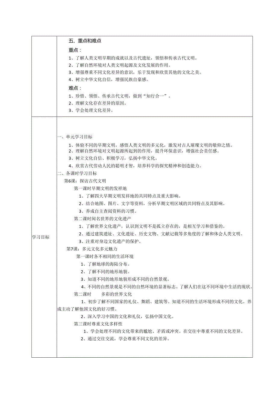 2024六年级道德与法治下册第三单元大单元教学设计多彩的世界文化.docx_第2页