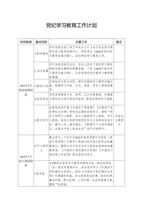 2024年党纪学习教育工作计划.docx