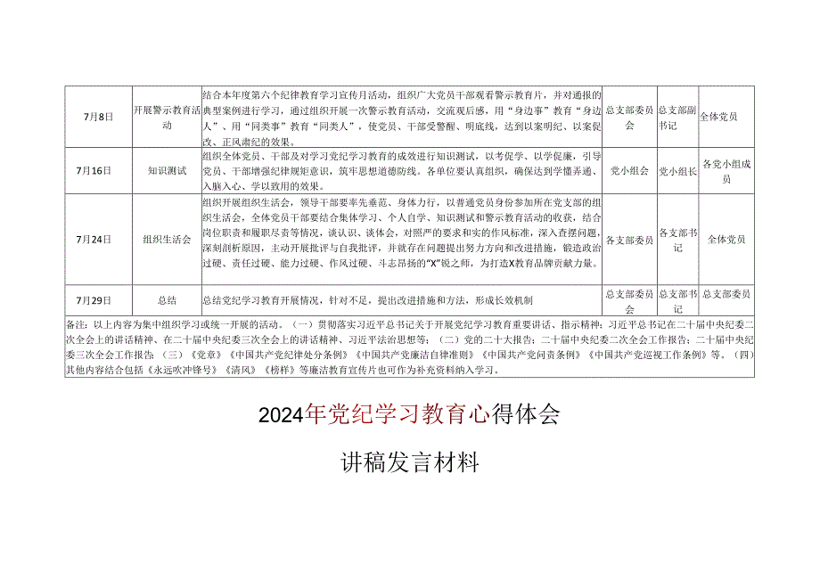 2024年党纪学习教育学习计划安排表（4月7月）合集资料.docx_第3页