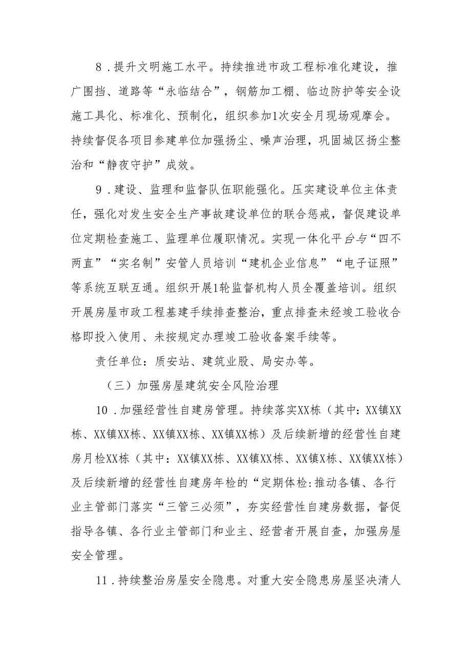 2024全区住建领域安全生产工作要点.docx_第3页