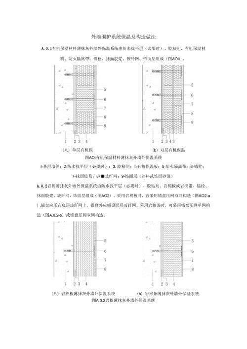外墙围护系统保温及构造做法.docx