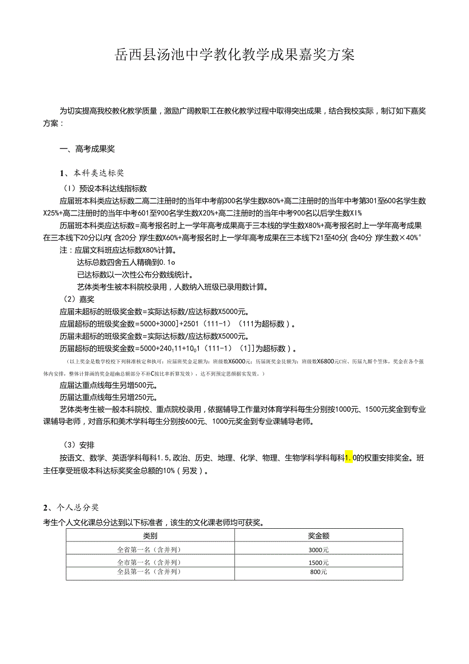 岳西县汤池中学教育教学成果奖励方案(2024版).docx_第1页