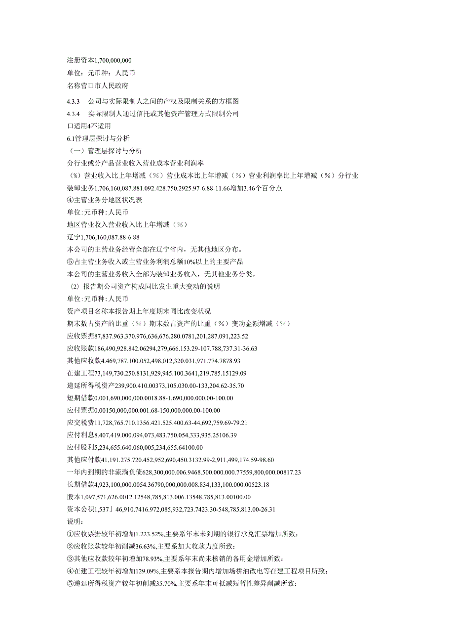 营口港务股份有限公司2024年报告.docx_第3页