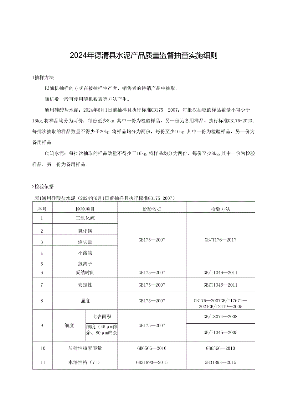 ××产品质量监督抽查实施细则(1).docx_第1页