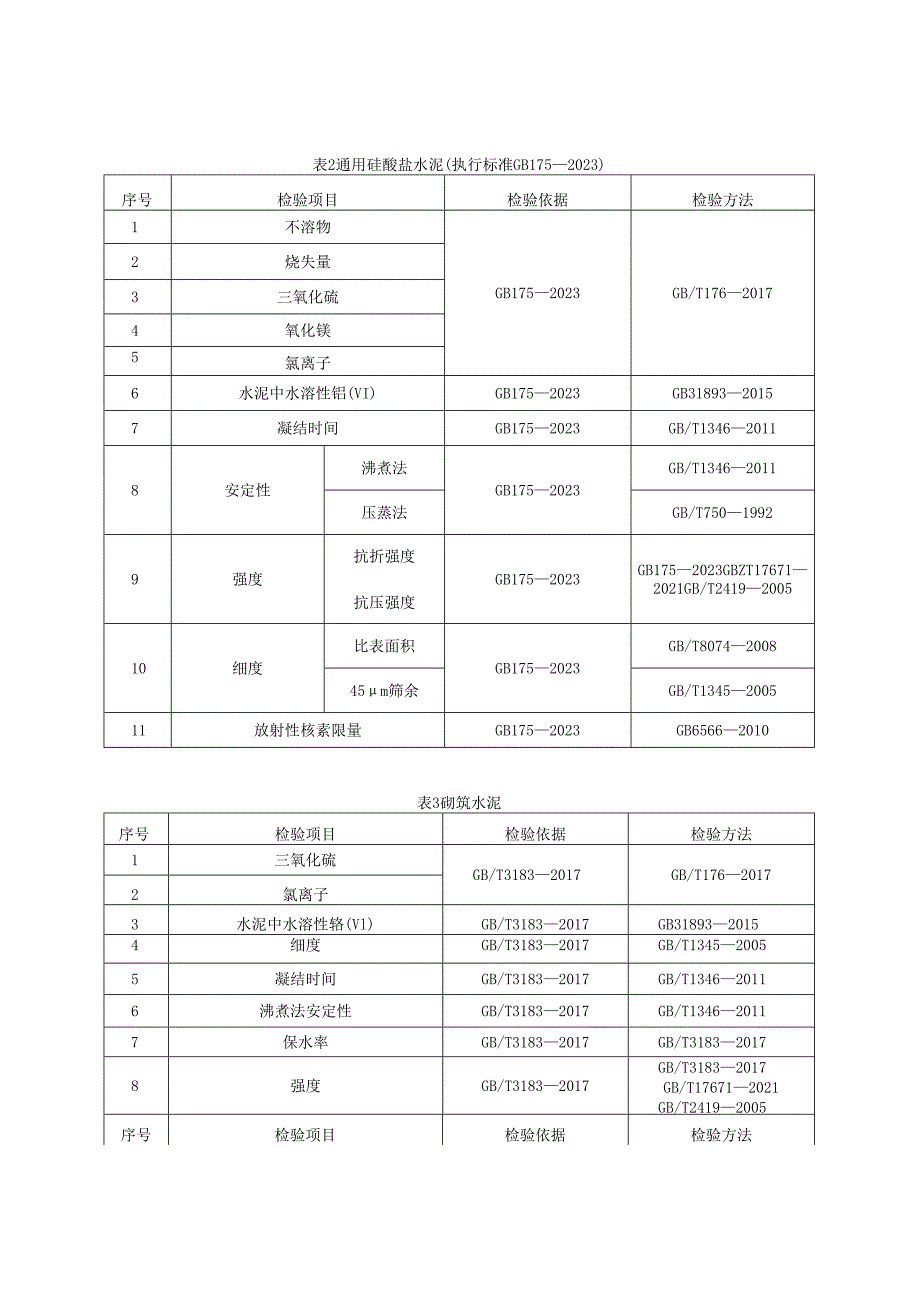 ××产品质量监督抽查实施细则(1).docx_第2页