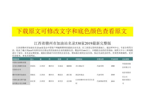 江西省赣州市加油站名录530家.docx